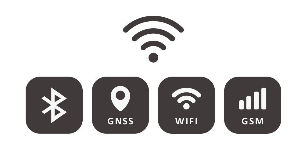Comprehensive Wireless Options