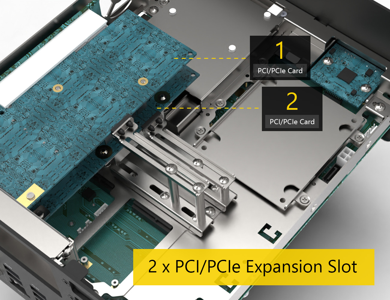 Flexible PCI and PCIe Expansion