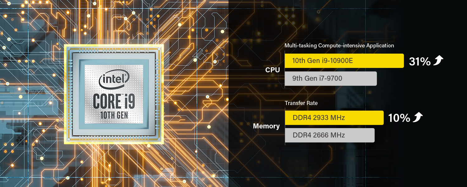 Extreme performance for demanding field-side computation