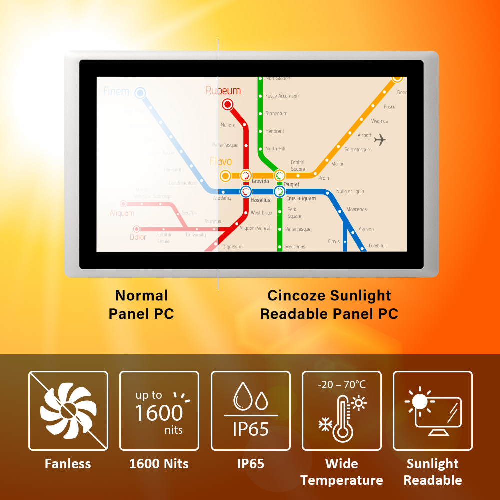 Ultra-High Brightness up to 1,600 Nits