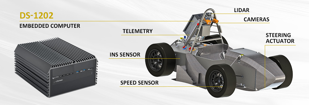 Reliable GPU Computing / Rich I/O and Modular Expansion / Rugged Design