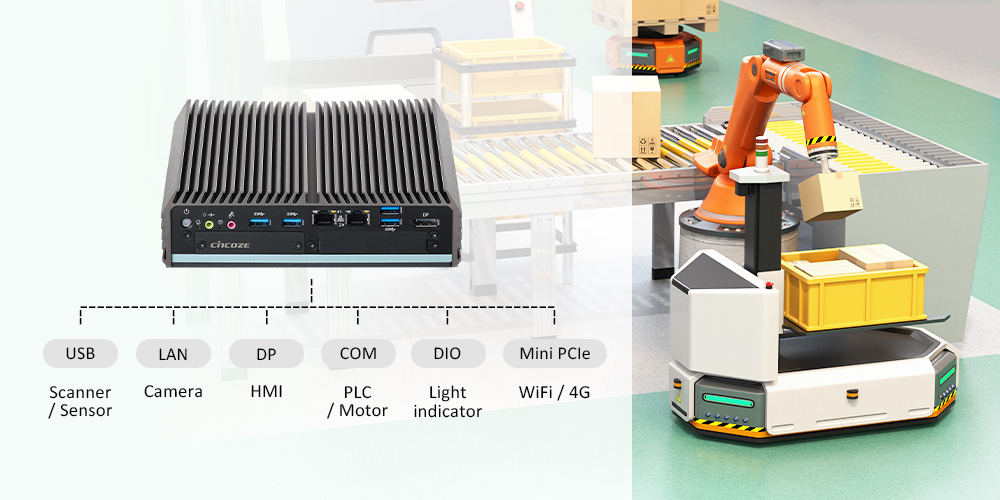 Small, Power-saving / Multiple I/O and Expansion / Rugged Design