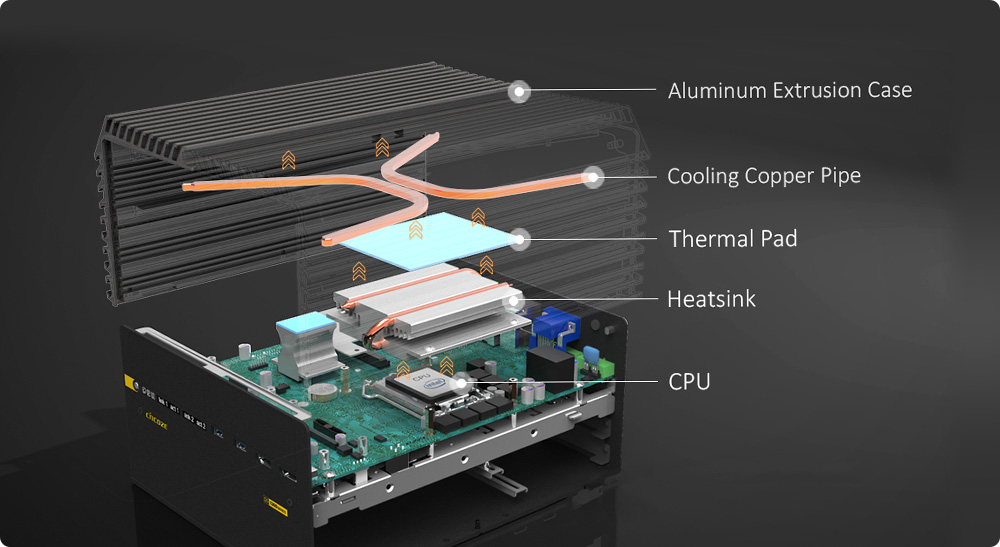 International Wide Temperature Certification