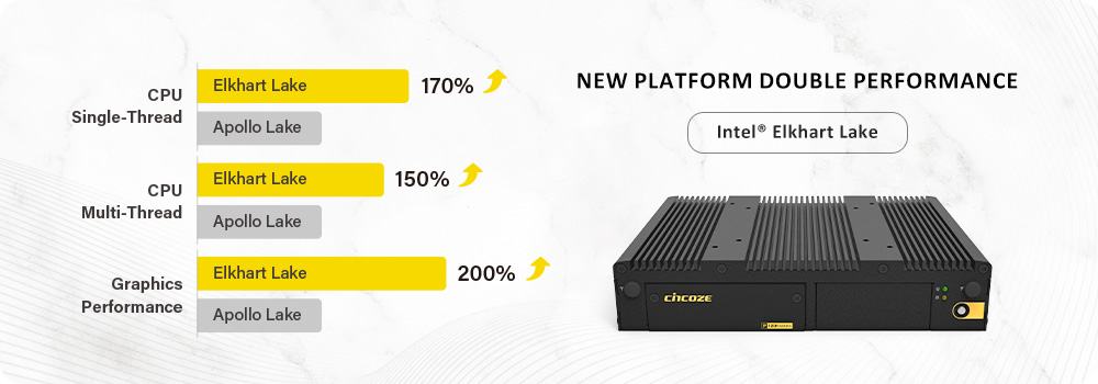 New Platform Double Performance