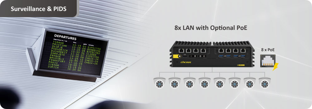 Wireless connections and M12 connectors for PIDS and surveillance