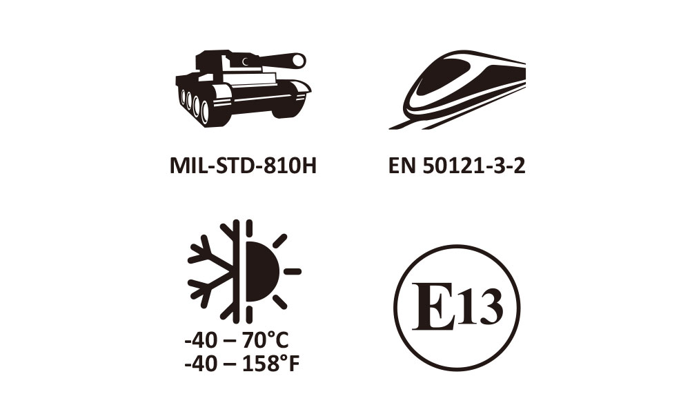 International standards and certifications International standards and certifications