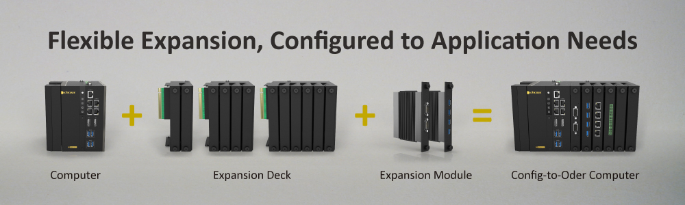Flexible Expansion, Configured to Application Needs Flexible Expansion, Configured to Application Needs