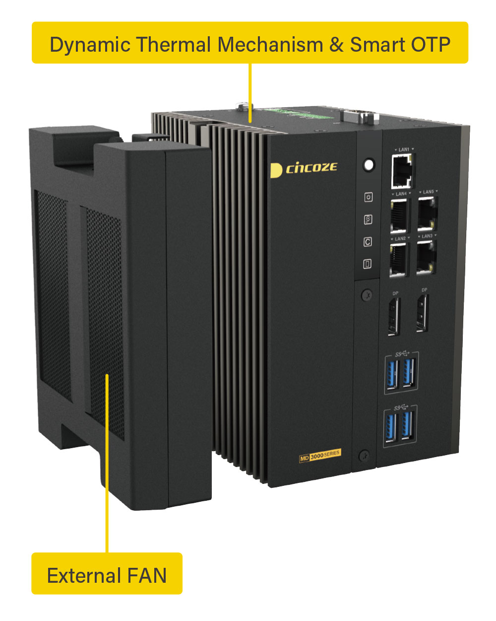 Key heat dissipation technology Key heat dissipation technology