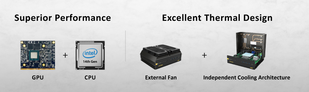 Superior Performance and Thermal Design Ensure High Reliability