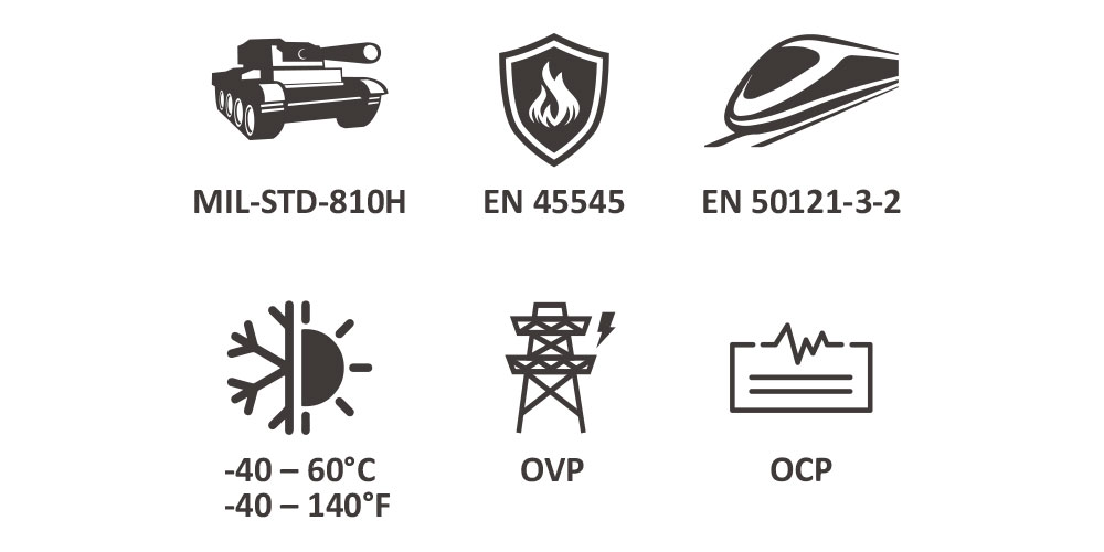 Robustes Design und branchenspezifische Zertifizierungen