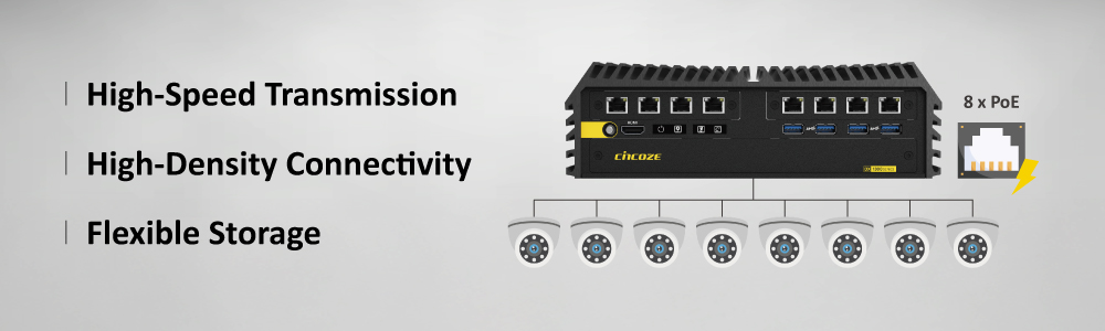 High-Speed Transmission & Storage for Surveillance and Multi-Video Capture High-Speed Transmission & Storage for Surveillance and Multi-Video Capture