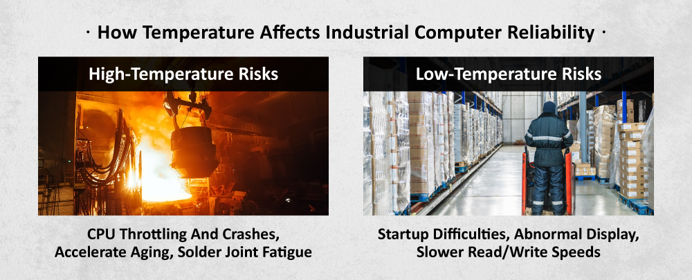How Temperature Affects Industrial Computer Reliability How Temperature Affects Industrial Computer Reliability