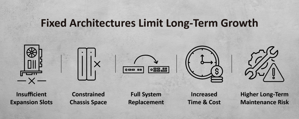 The Advantages of Scalable Design The Advantages of Scalable Design