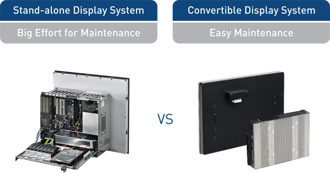 Cincoze Revolutionary Convertible Display System (CDS) Offers Simple Transformation with a three-step installation