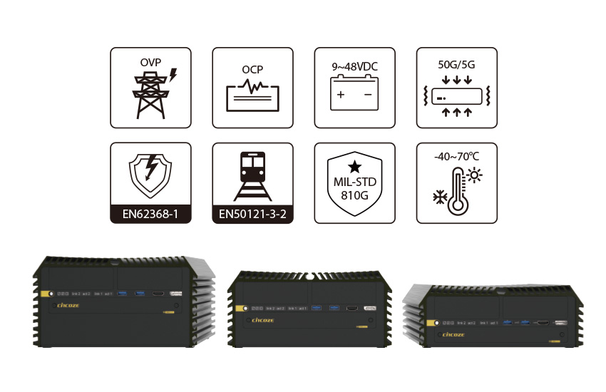 Rugged Reliability Against Rigorous Environments Rugged Reliability Against Rigorous Environments