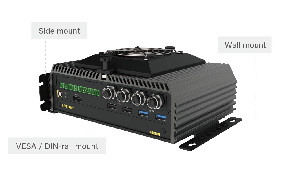 Flexible Mounting Flexible Mounting