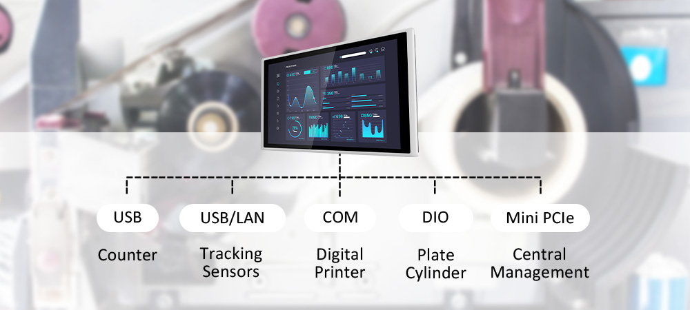 Tough Touch Screens / Multiple I/Os / Industrial Rugged Design Tough Touch Screens / Multiple I/Os / Industrial Rugged Design