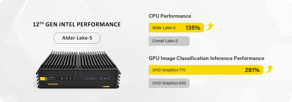 12th Gen Intel Performance 12th Gen Intel Performance