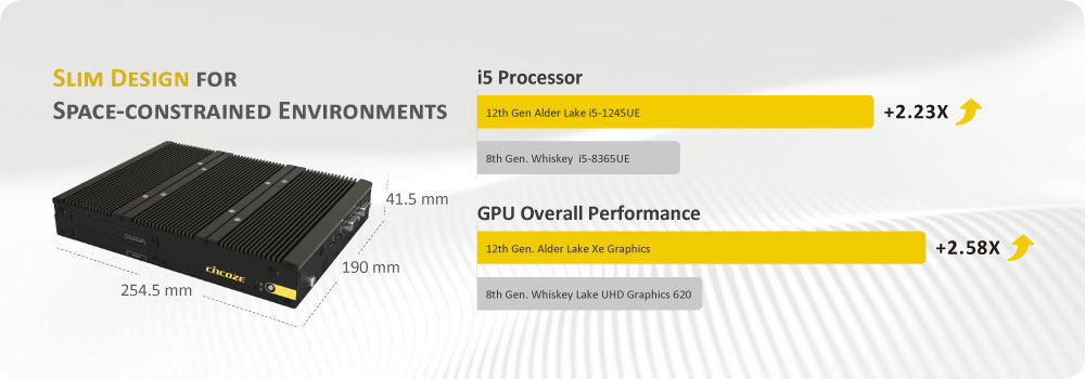 Slim with Powerful Performance Slim with Powerful Performance
