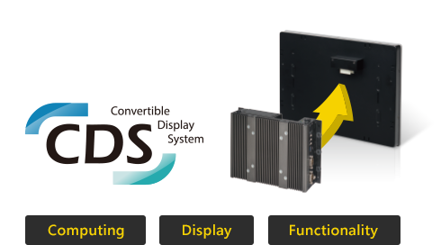 Revolutionary Convertible Display System Revolutionary Convertible Display System