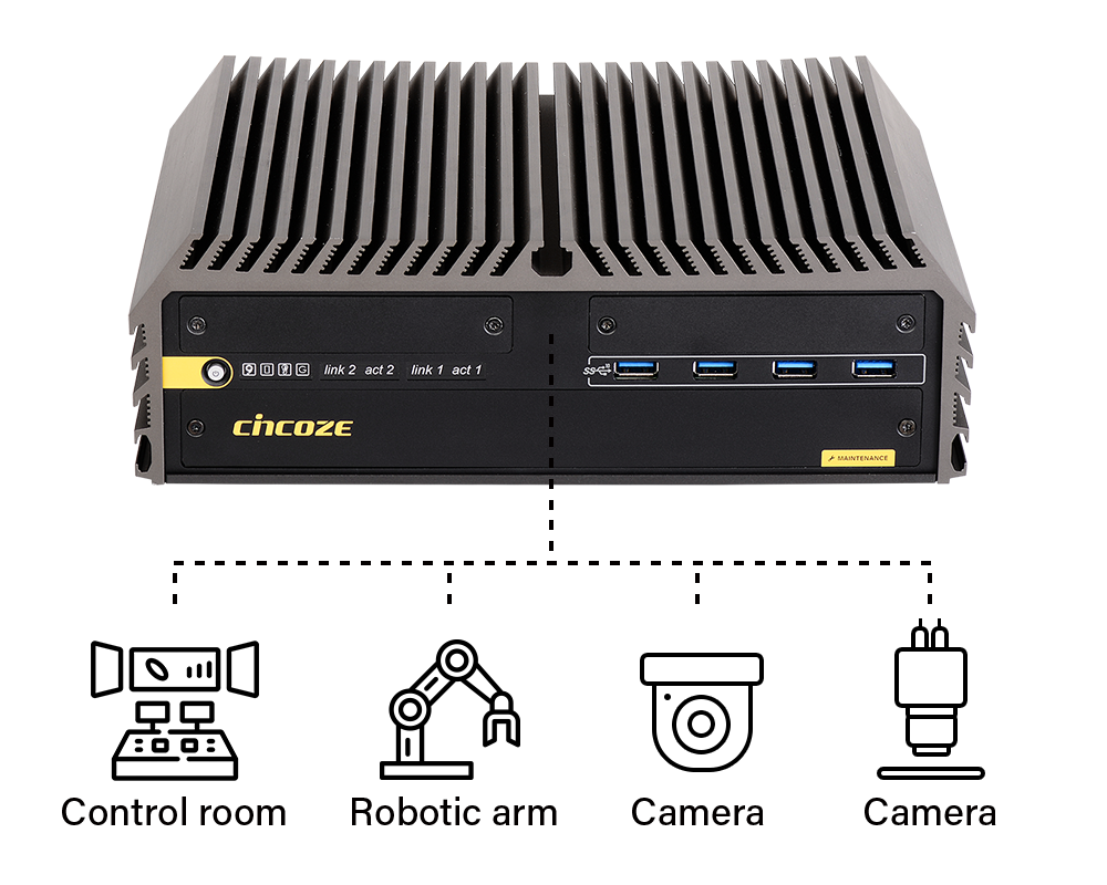 High Speed I/O