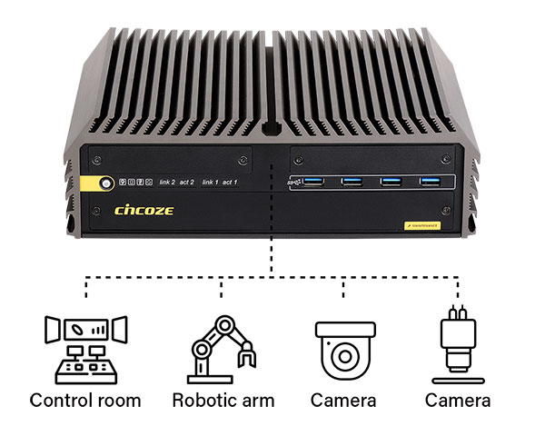 High Speed I/O High Speed I/O
